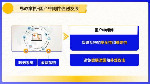 思政案例-国产中间件信创发展崛起